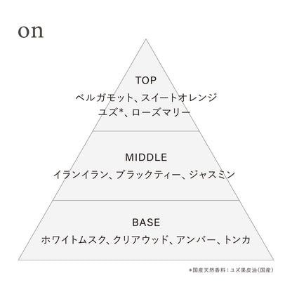 オードトワレ preposition(ディスカバリーセット)
