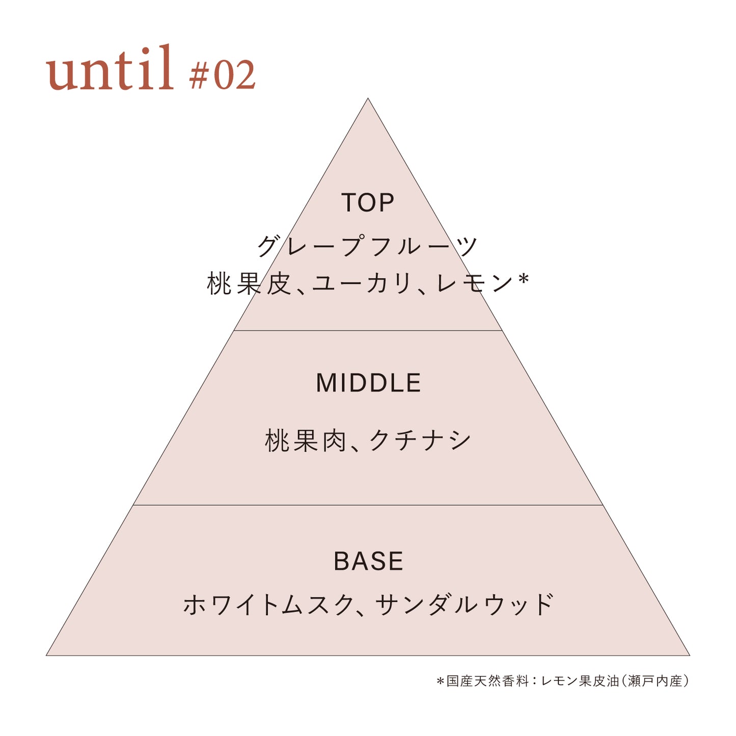オードトワレ until